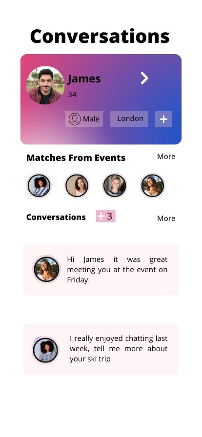 Cocktails & Conversation members
